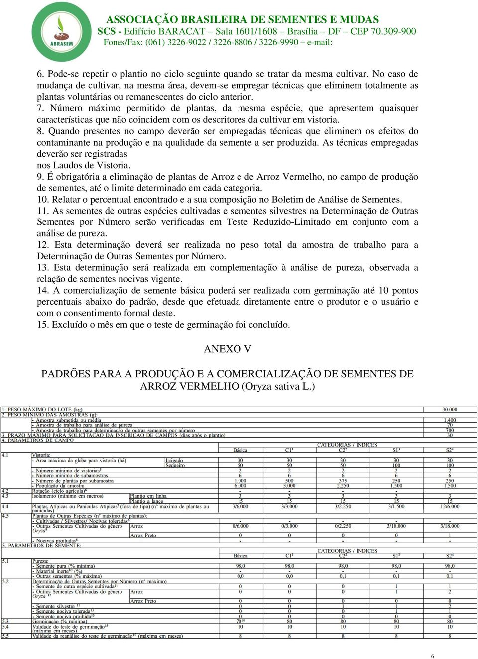 É obrigatória a eliminação de plantas de Arroz e de Arroz Vermelho, no campo de produção de sementes, até o limite determinado em cada categoria. 10.