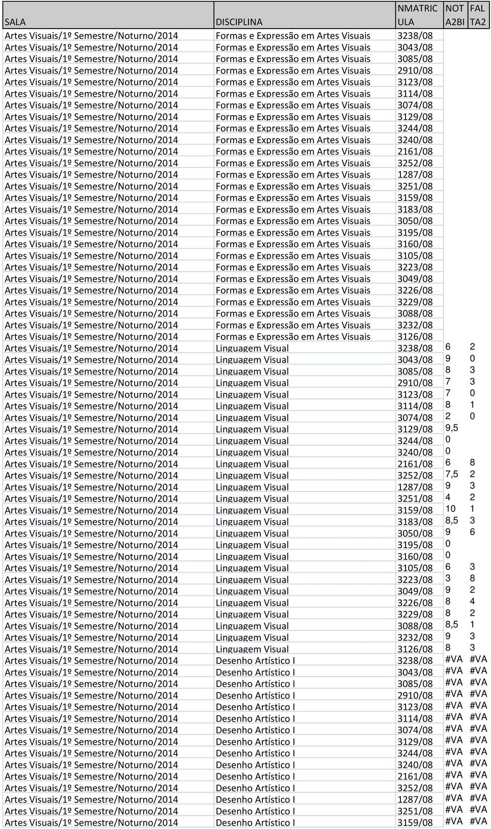 Semestre/Noturno/2014 Formas e Expressão em Artes Visuais 3123/08 Artes Visuais/1º Semestre/Noturno/2014 Formas e Expressão em Artes Visuais 3114/08 Artes Visuais/1º Semestre/Noturno/2014 Formas e