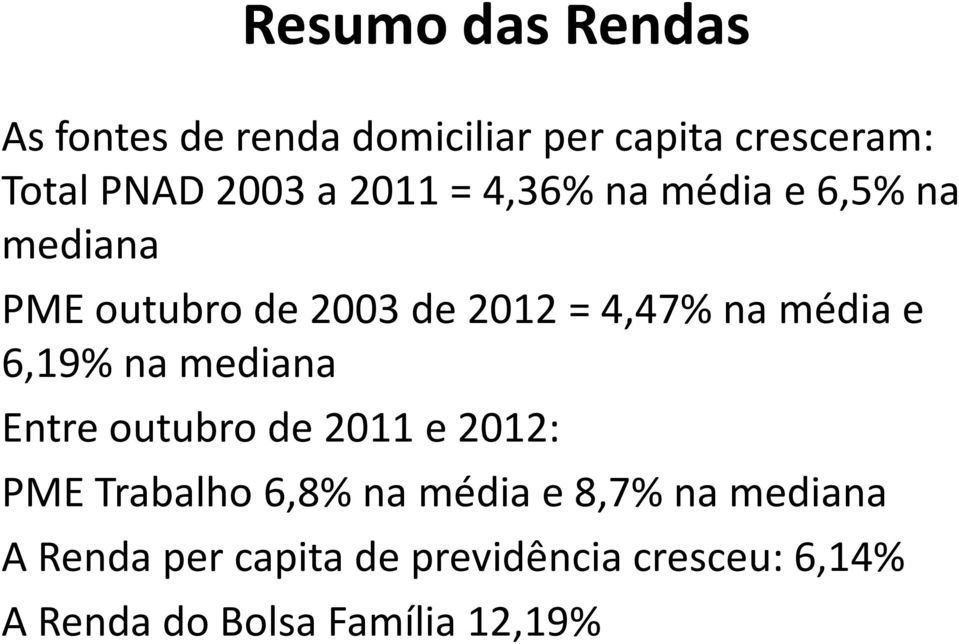 e 6,19% na mediana Entre outubro de 2011 e 2012: PME Trabalho 6,8% na média e 8,7% na