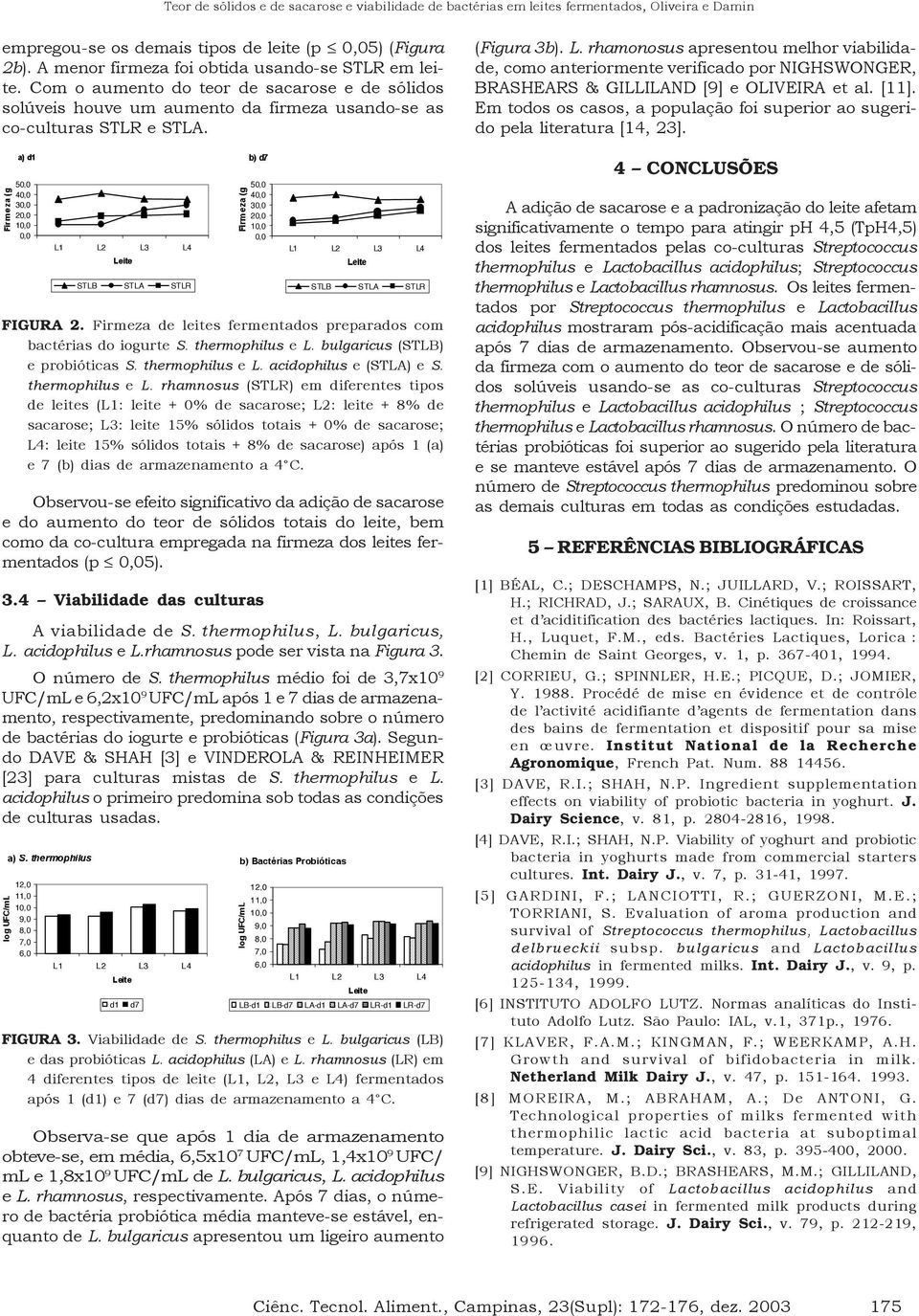 Firmeza de leites fermentados preparados com bactérias do iogurte S. thermophilus e L.