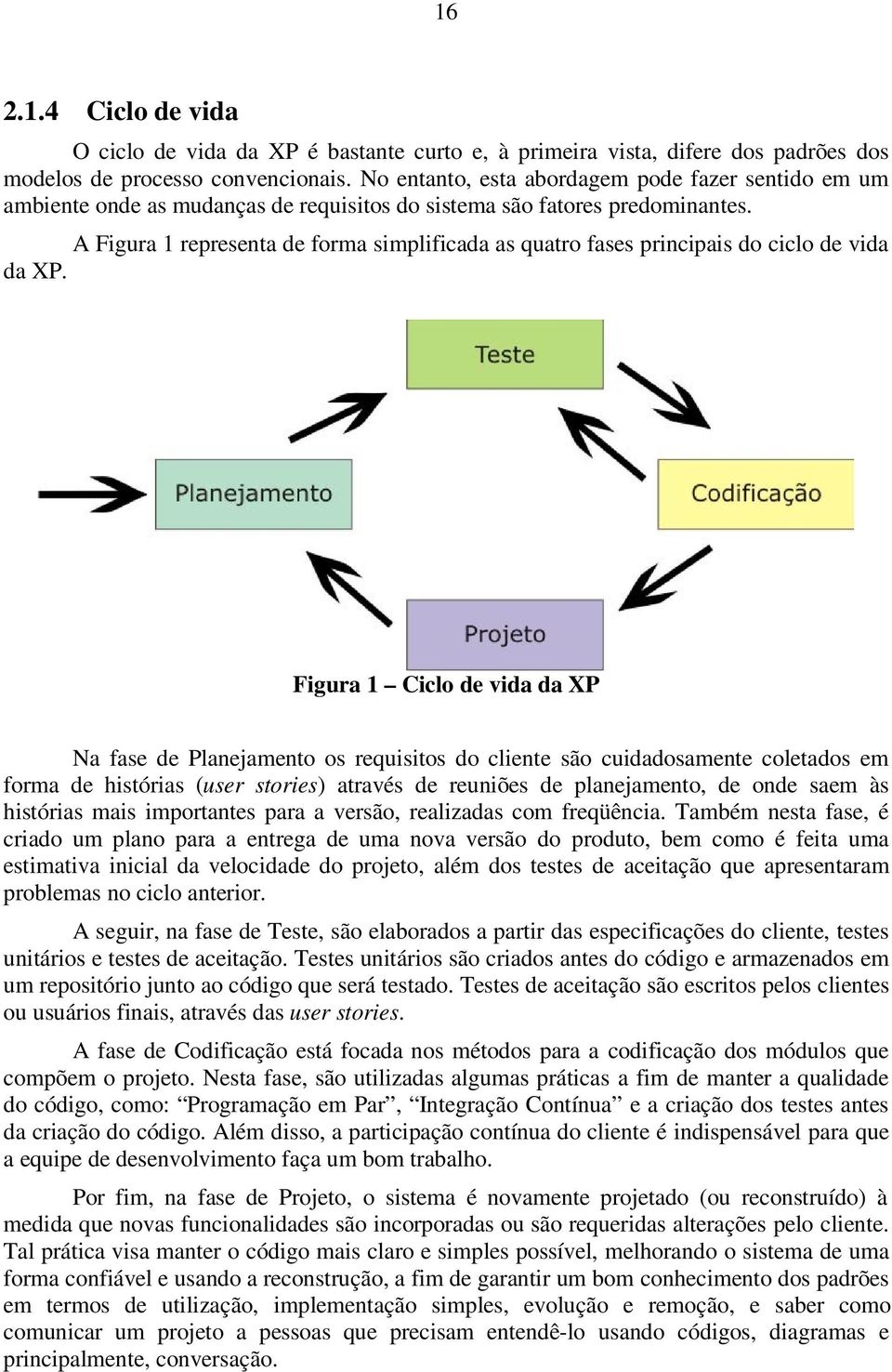 A Figura 1 representa de forma simplificada as quatro fases principais do ciclo de vida da XP.