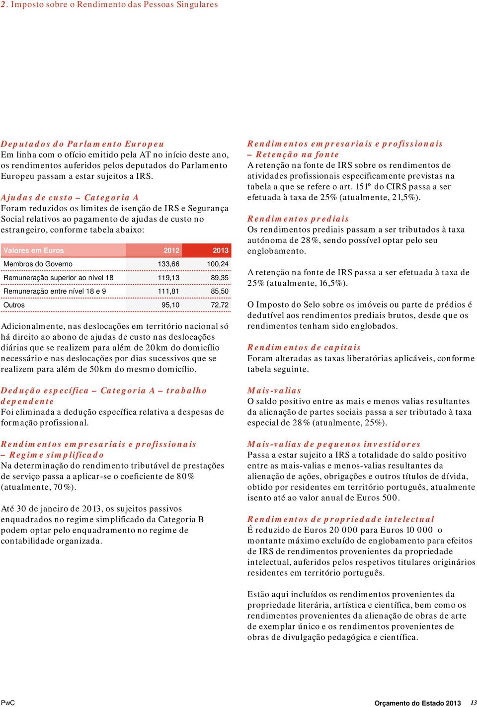 Ajudas de custo Categoria A Foram reduzidos os limites de isenção de IRS e Segurança Social relativos ao pagamento de ajudas de custo no estrangeiro, conforme tabela abaixo: Valores em Euros 2012