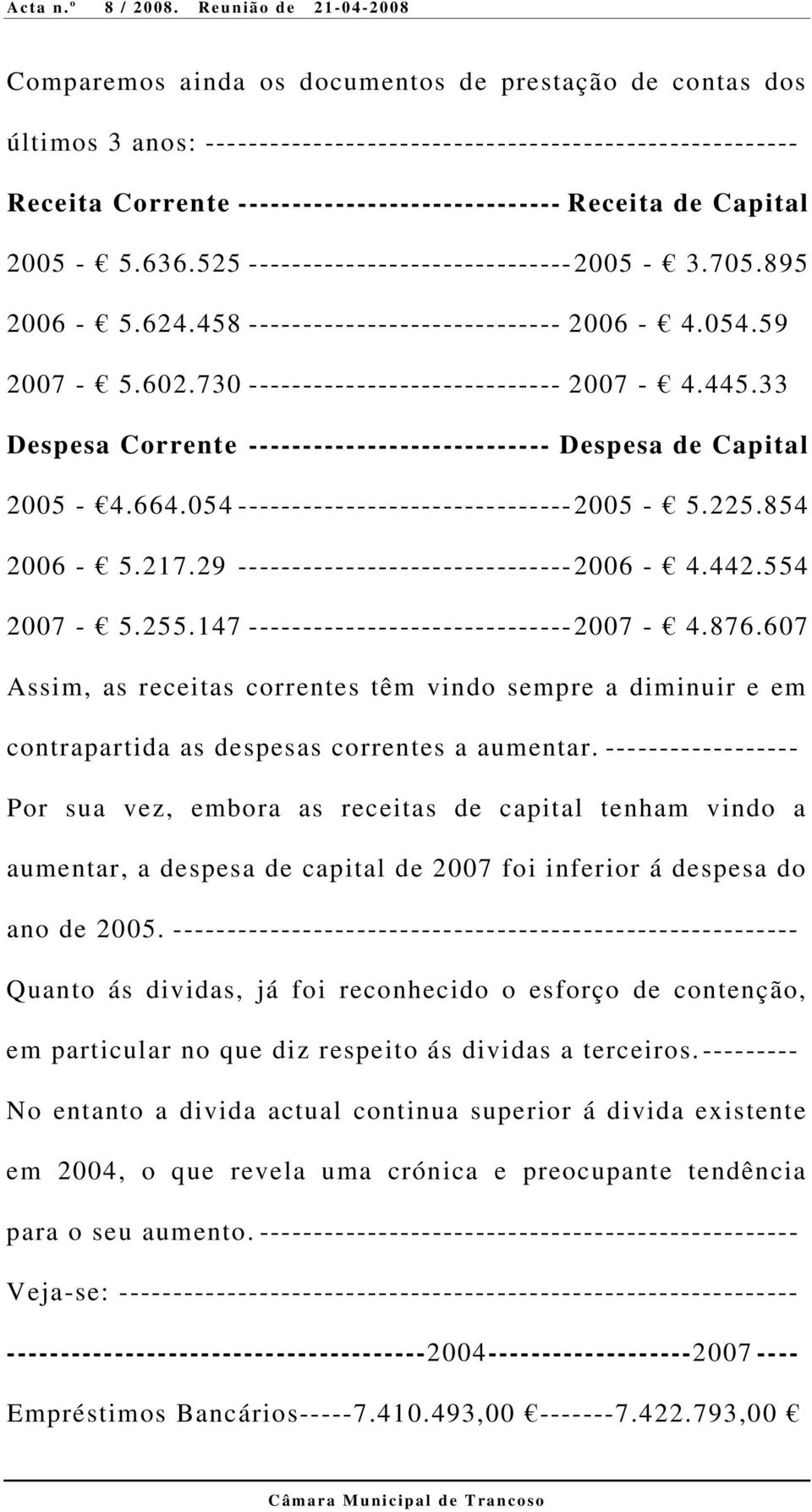 33 Despesa Corrente ---------------------------- Despesa de Capital 2005-4.664.054 -------------------------------2005-5.225.854 2006-5.217.29 -------------------------------2006-4.442.554 2007-5.255.