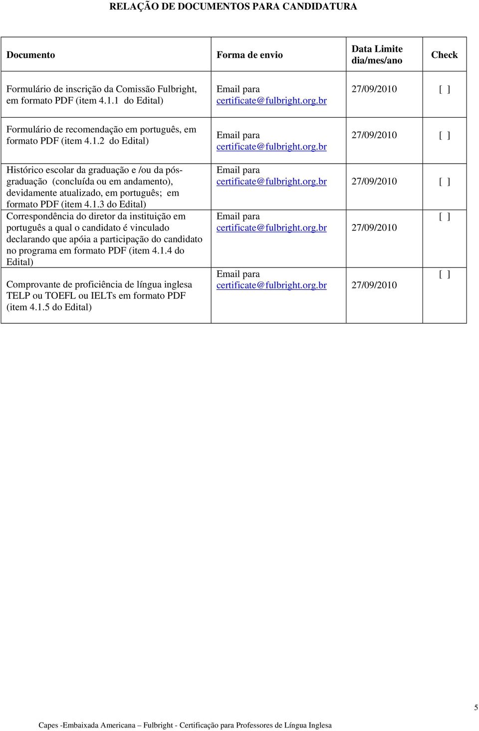 1.3 do Edital) Correspondência do diretor da instituição em português a qual o candidato é vinculado declarando que apóia a participação do candidato no programa em formato PDF (item 4.1.4 do Edital) Comprovante de proficiência de língua inglesa TELP ou TOEFL ou IELTs em formato PDF (item 4.