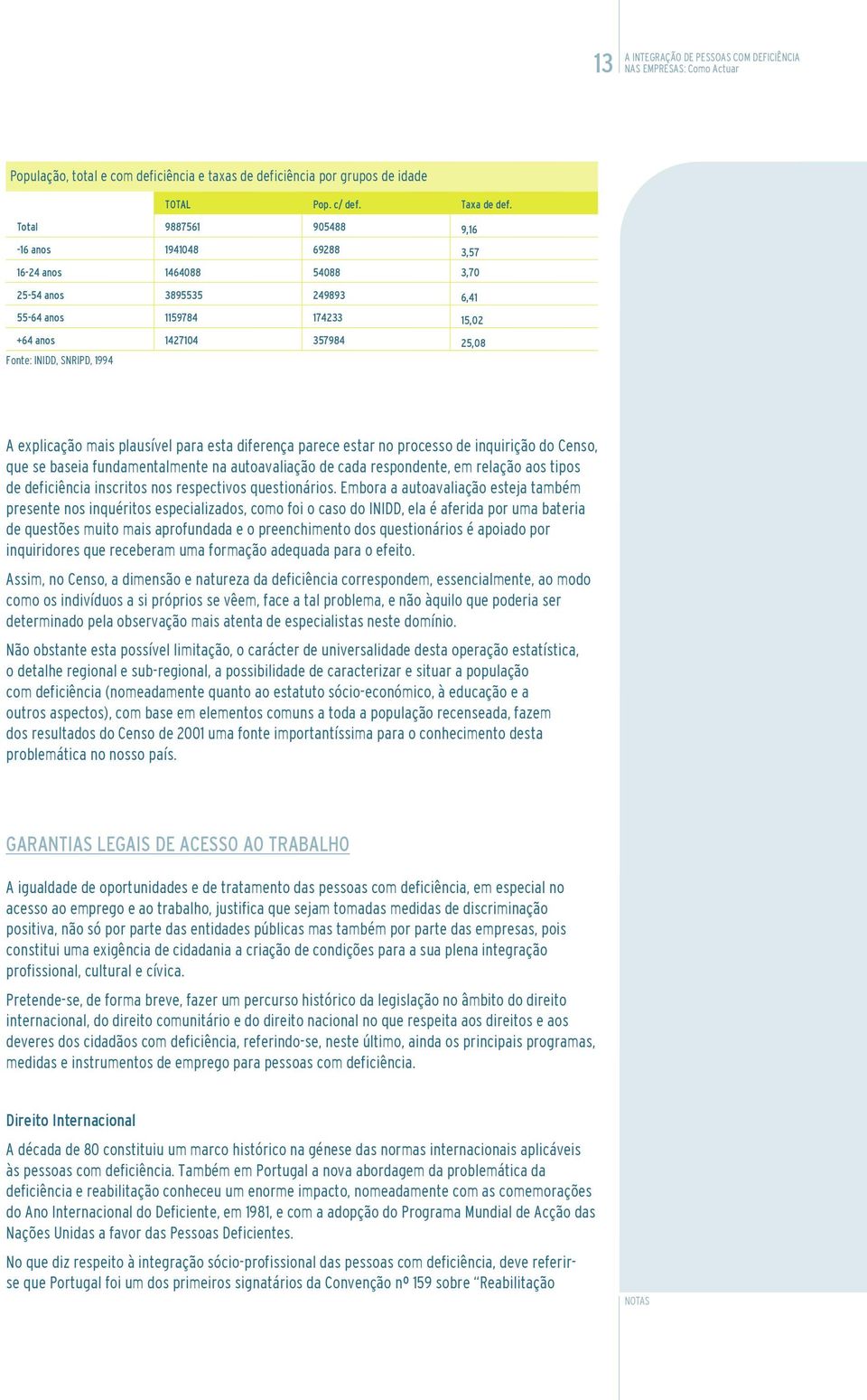 1994 A explicação mais plausível para esta diferença parece estar no processo de inquirição do Censo, que se baseia fundamentalmente na autoavaliação de cada respondente, em relação aos tipos de