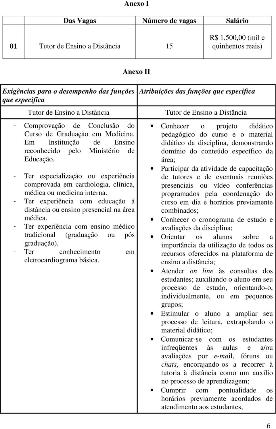 Em Instituição de Ensino reconhecido pelo Ministério de Educação. - Ter especialização ou experiência comprovada em cardiologia, clínica, médica ou medicina interna.