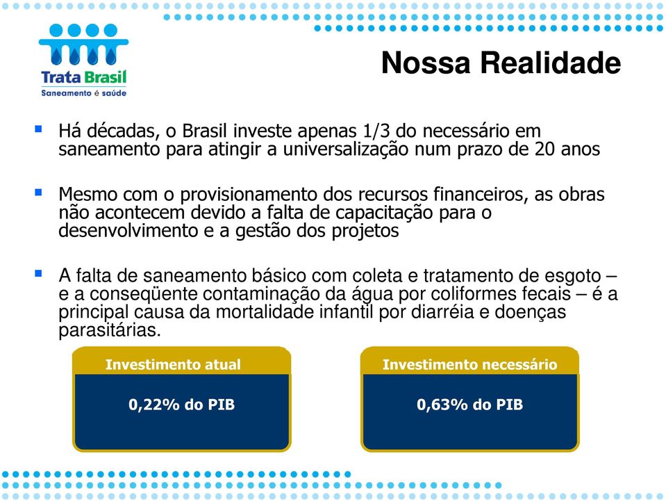 dos projetos A falta de saneamento básico com coleta e tratamento de esgoto e a conseqüente contaminação da água por coliformes fecais é a