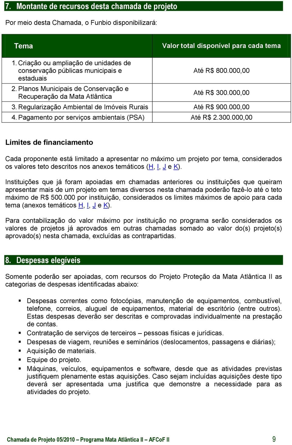 Regularização Ambiental de Imóveis Rurais Até R$ 900.000,00 4. Pagamento por serviços ambientais (PSA) Até R$ 2.300.