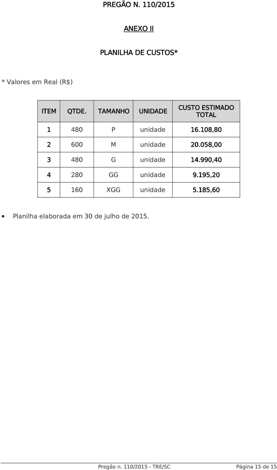 058,00 3 480 G unidade 14.990,40 4 280 GG unidade 9.195,20 5 160 XGG unidade 5.