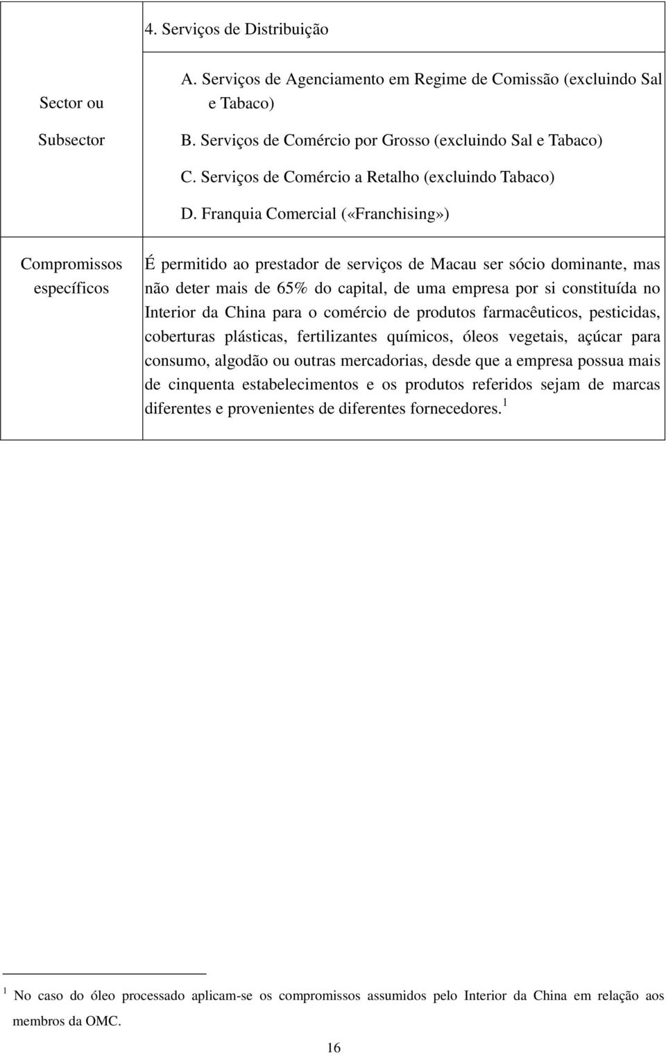 Franquia Comercial («Franchising») É permitido ao prestador de serviços de Macau ser sócio dominante, mas não deter mais de 65% do capital, de uma empresa por si constituída no Interior da China para