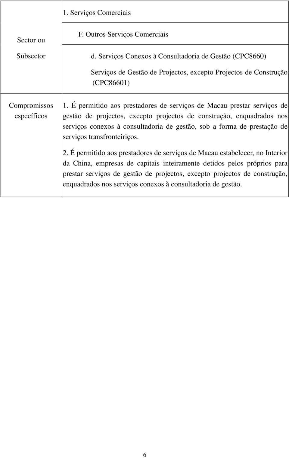 É permitido aos prestadores de serviços de Macau prestar serviços de gestão de projectos, excepto projectos de construção, enquadrados nos serviços conexos à consultadoria de