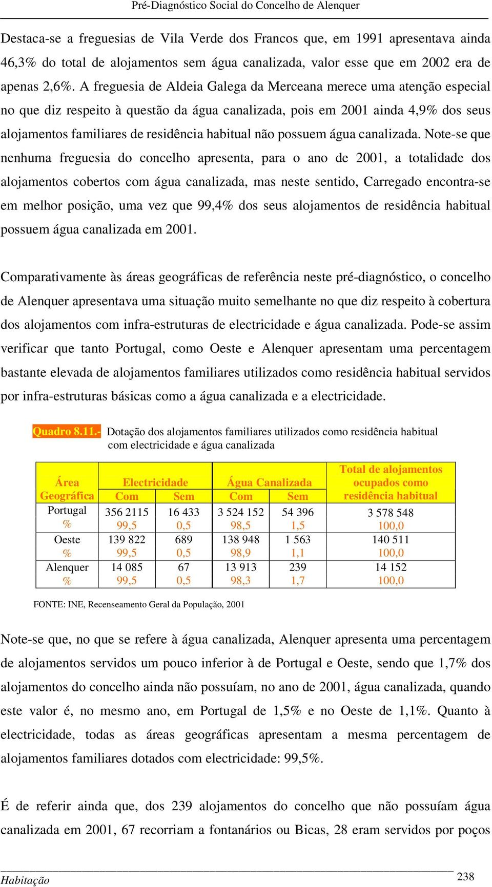 não possuem água canalizada.