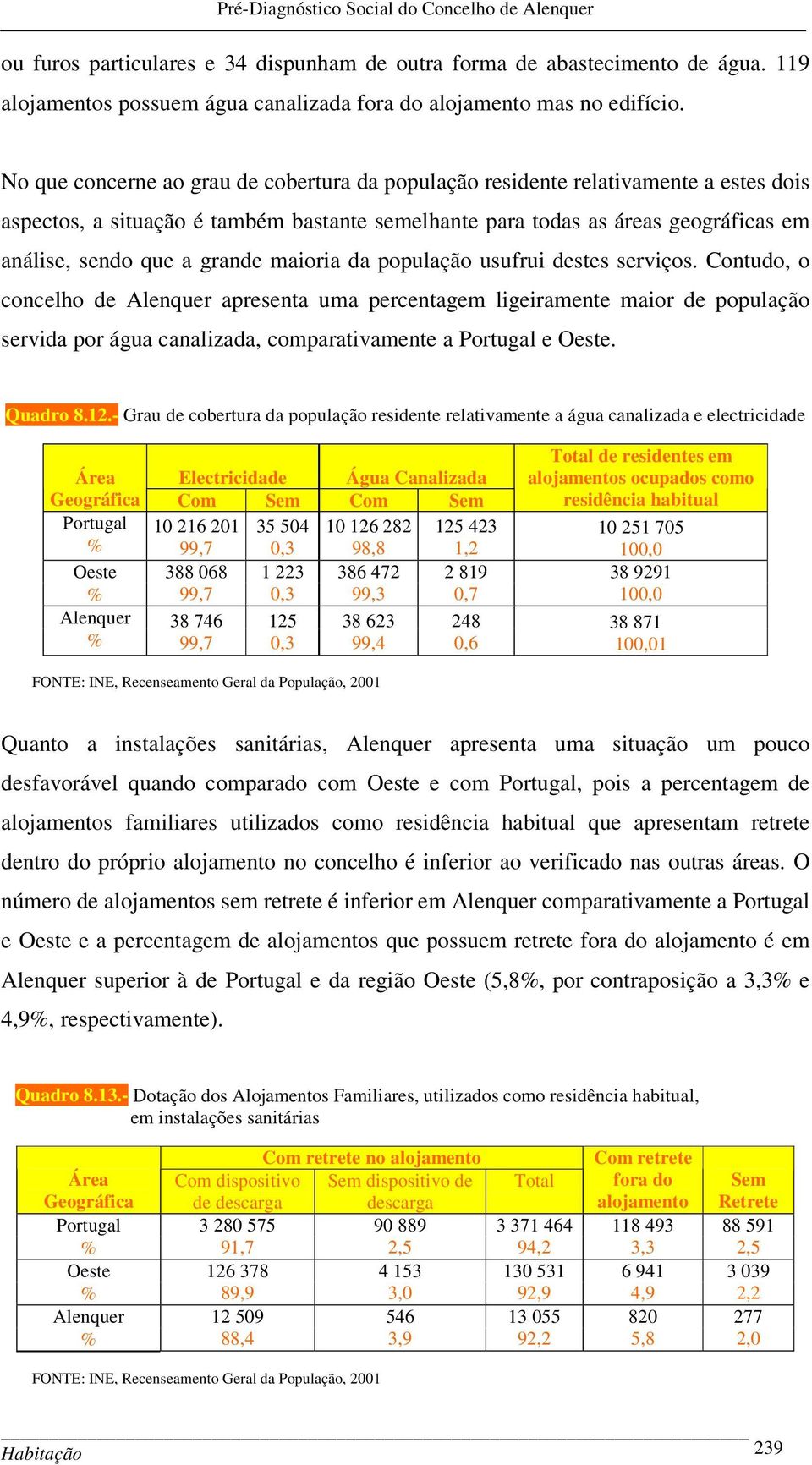 maioria da população usufrui destes serviços.