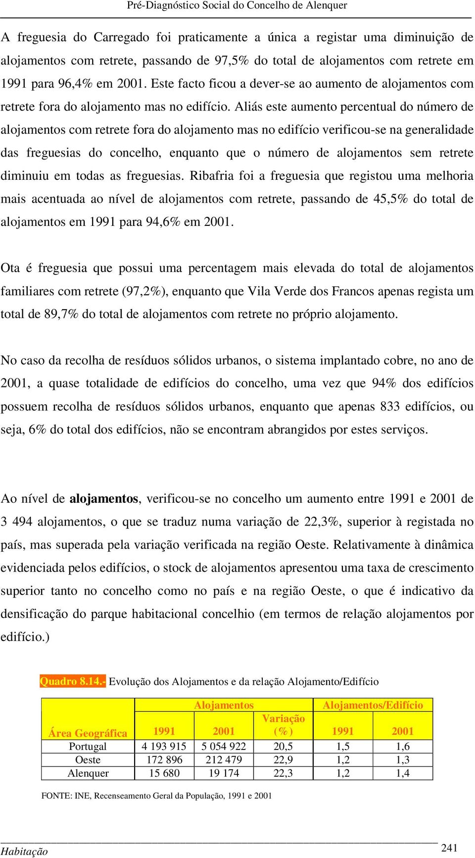 Aliás este aumento percentual do número de alojamentos com retrete fora do alojamento mas no edifício verificou-se na generalidade das freguesias do concelho, enquanto que o número de alojamentos sem