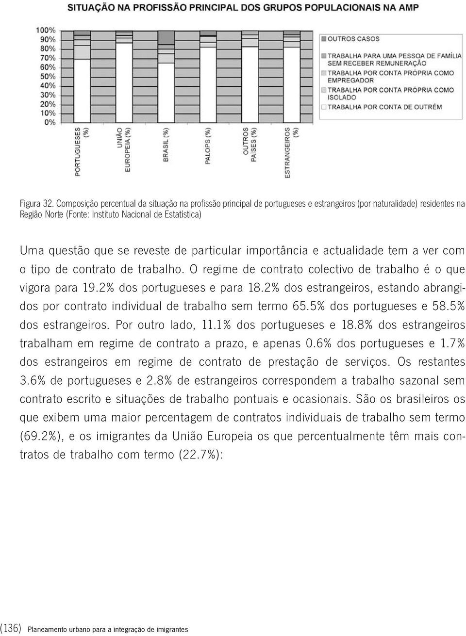 reveste de particular importância e actualidade tem a ver com o tipo de contrato de trabalho. O regime de contrato colectivo de trabalho é o que vigora para 19.2% dos portugueses e para 18.