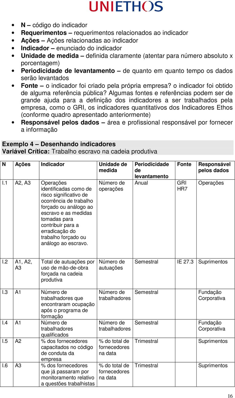 o indicador foi obtido de alguma referência pública?