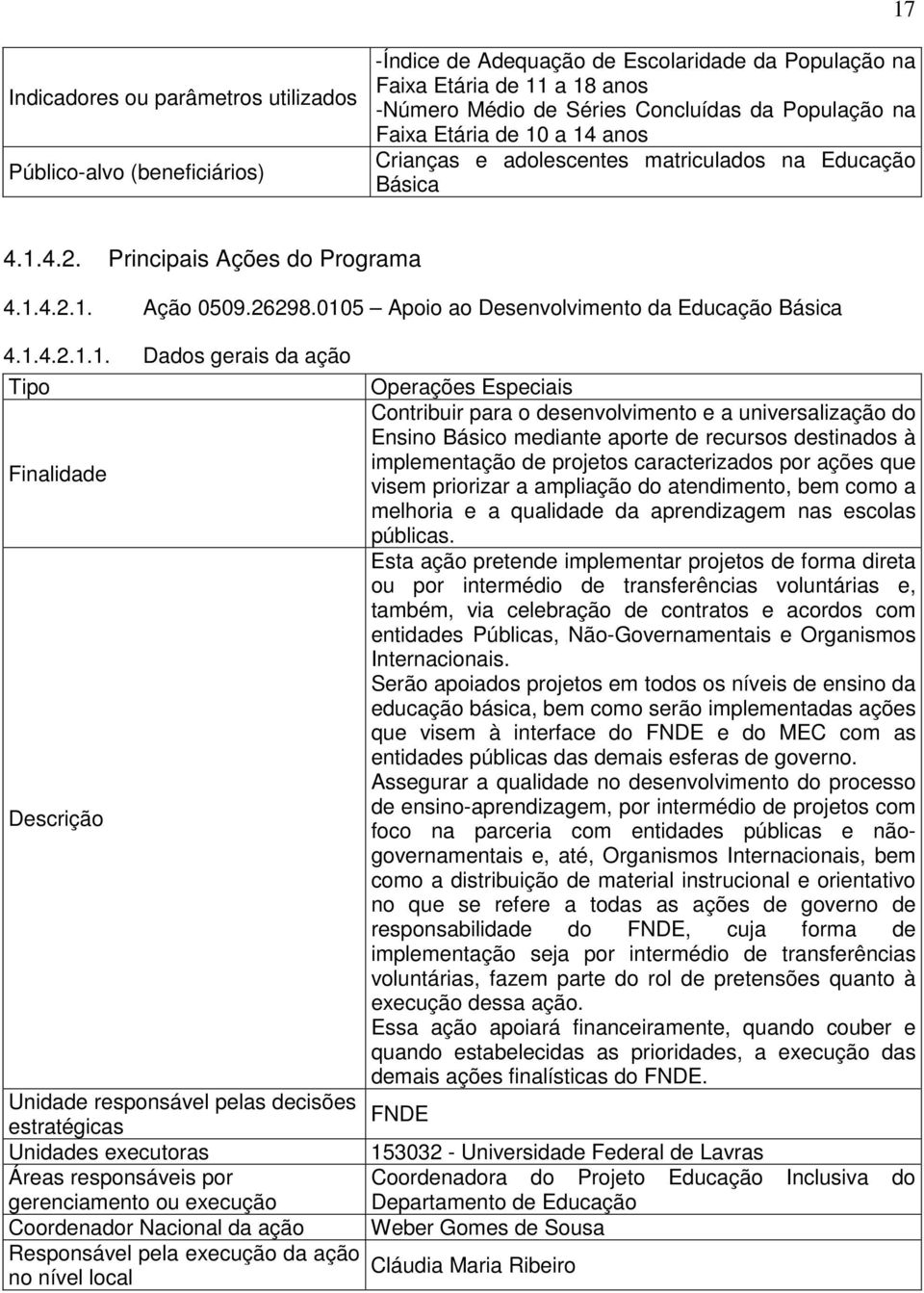 0105 Apoio ao Desenvolvimento da Educação Básica 4.1.4.2.1.1. Dados gerais da ação Tipo Operações Especiais Contribuir para o desenvolvimento e a universalização do Ensino Básico mediante aporte de