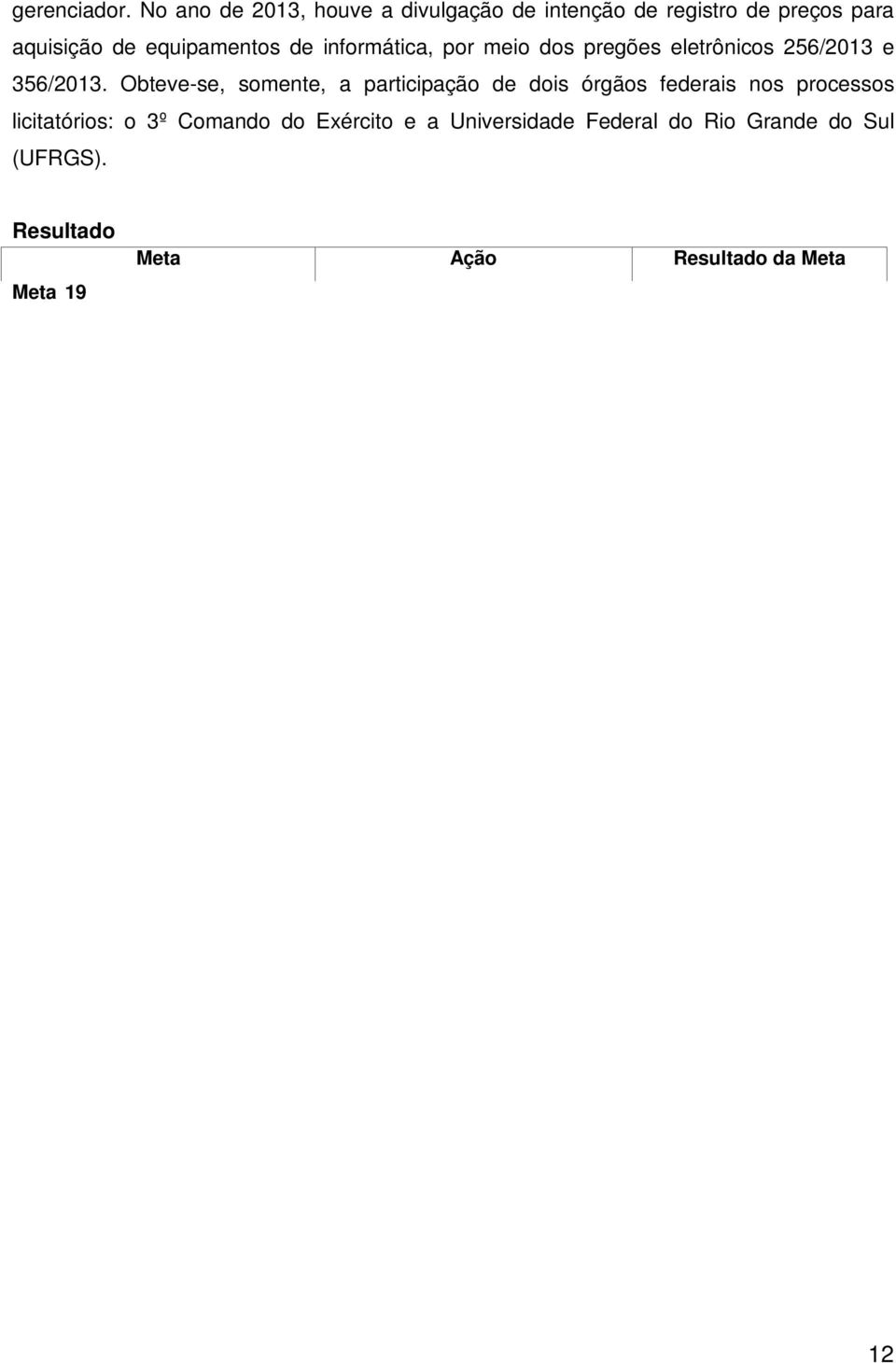 Meta 19 Realizar compras em Participação do 3º Comando do parcerias, principalmente com as Exército e UFRGS em 2 CONCLUÍDA IFES do RS processos licitatórios 7.6.