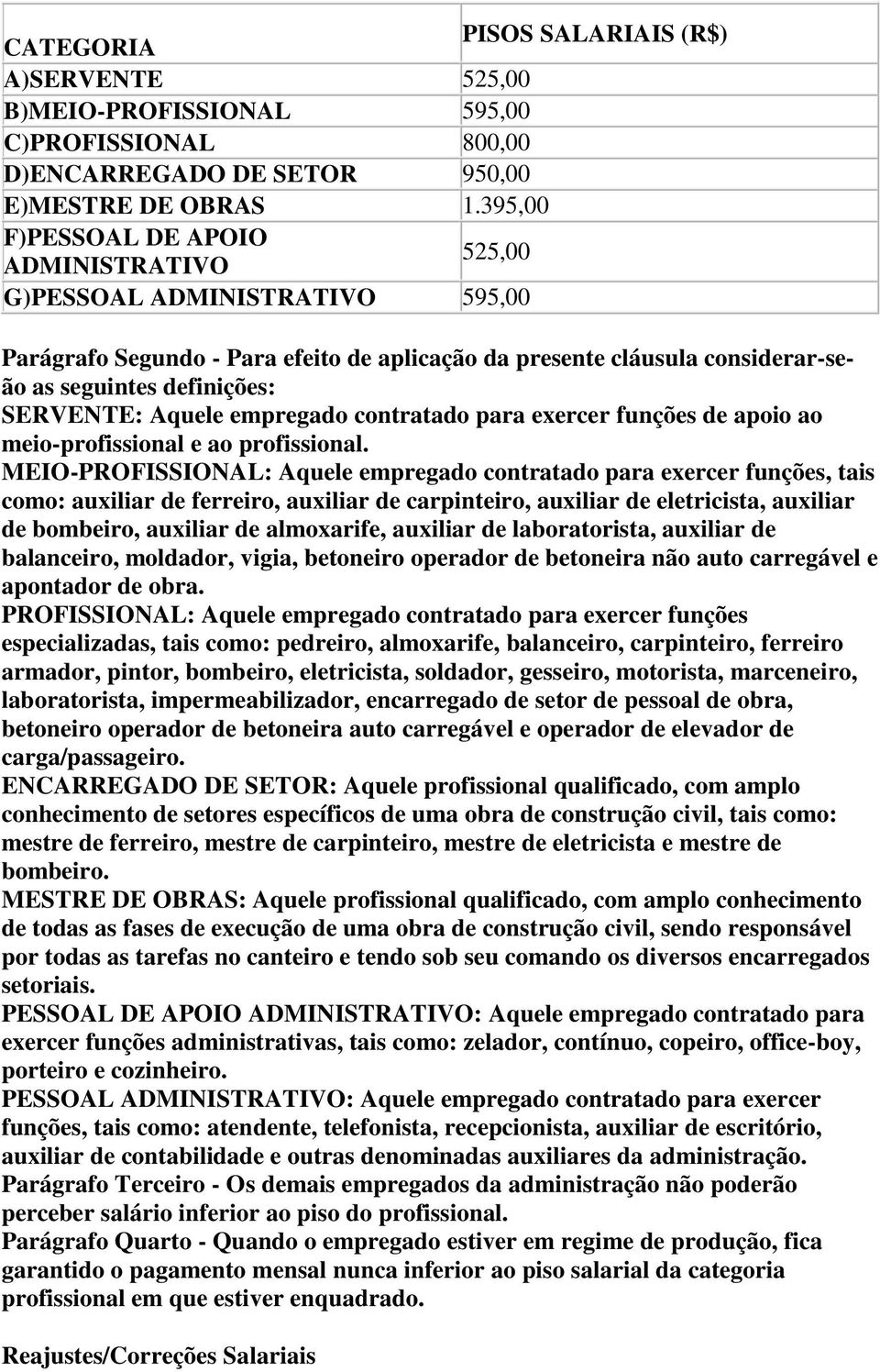 Aquele empregado contratado para exercer funções de apoio ao meio-profissional e ao profissional.