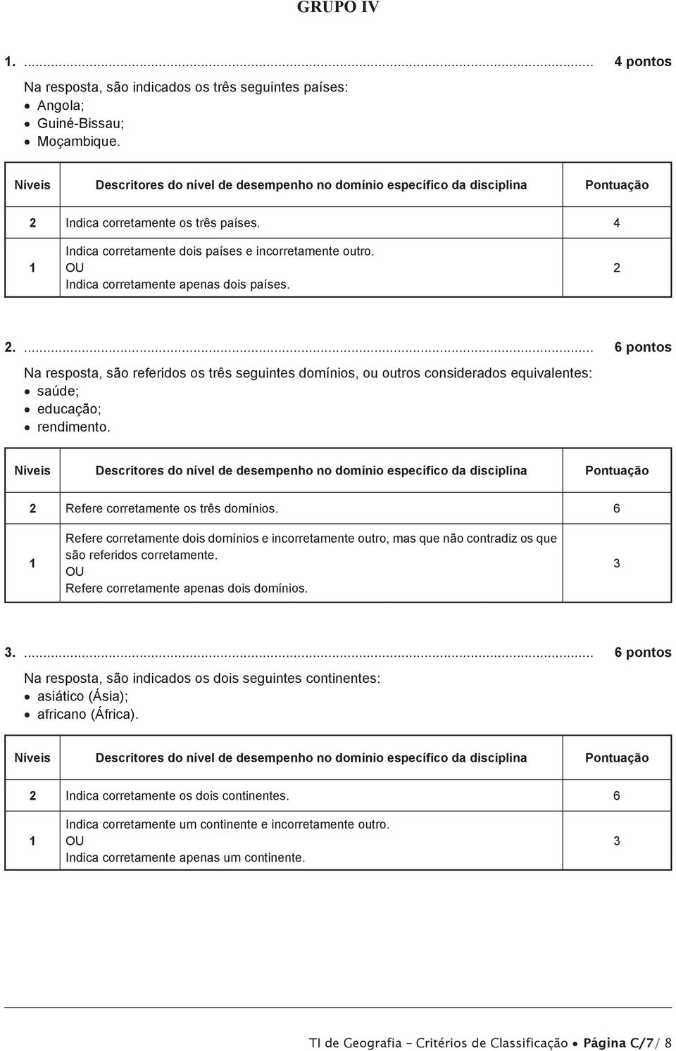 .... 6 pontos Na resposta, são referidos os três seguintes domínios, ou outros considerados equivalentes: saúde; educação; rendimento. Refere corretamente os três domínios.