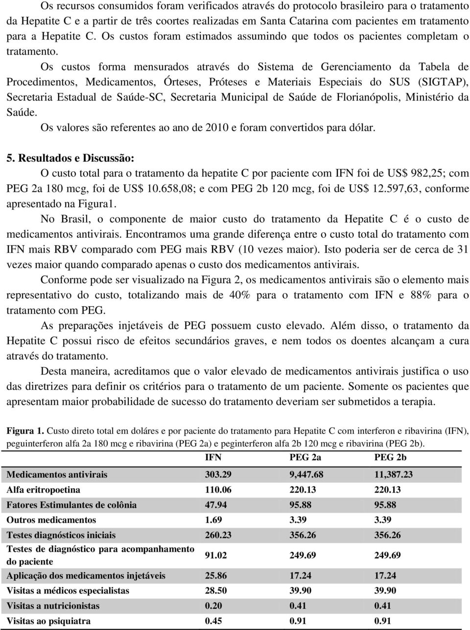 Os custos forma mensurados através do Sistema de Gerenciamento da Tabela de Procedimentos, Medicamentos, Órteses, Próteses e Materiais Especiais do SUS (SIGTAP), Secretaria Estadual de Saúde-SC,