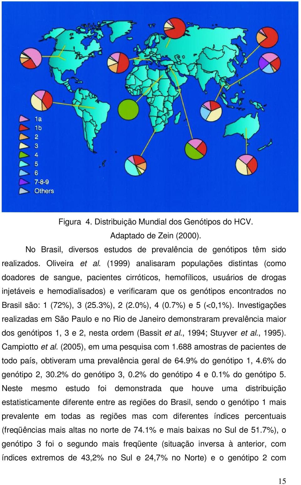 Brasil são: 1 (72%), 3 (25.3%), 2 (2.0%), 4 (0.7%) e 5 (<0,1%).