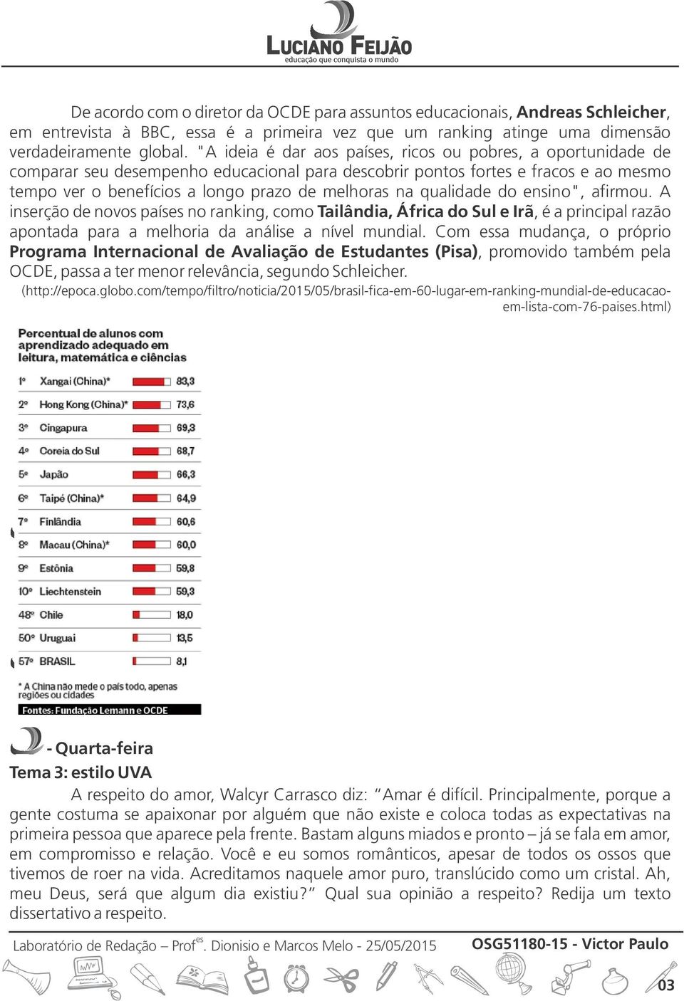 ensino", afirmou. A inserção de novos país no ranking, como Tailândia, África do Sul e Irã, é a principal razão apontada para a melhoria da análise a nível mundial.