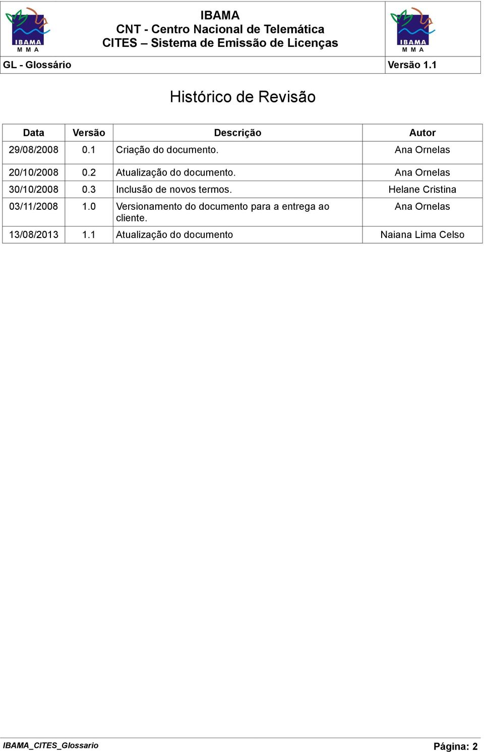 3 Inclusão de novos termos. Helane Cristina 03/11/2008 1.