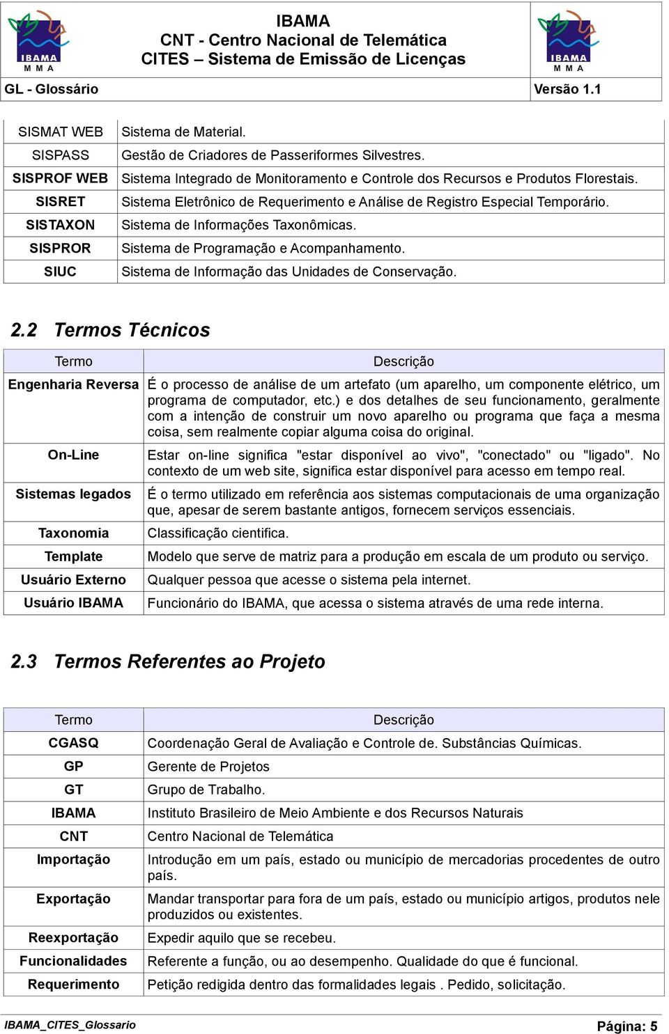 SIUC Sistema de Informação das Unidades de Conservação. 2.