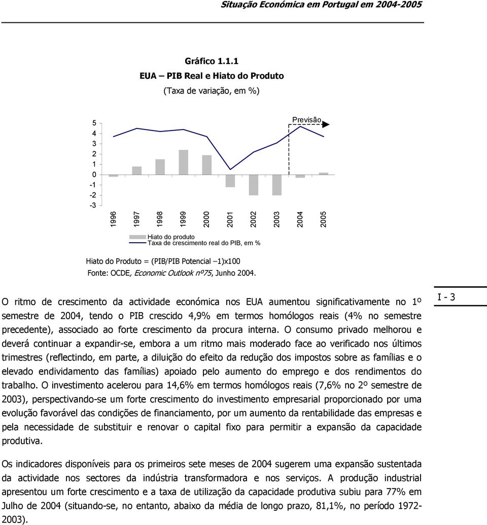 do Produto = (PIB/PIB Potencial 1)x100 Fonte: OCDE, Economic Outlook nº75, Junho 2004.