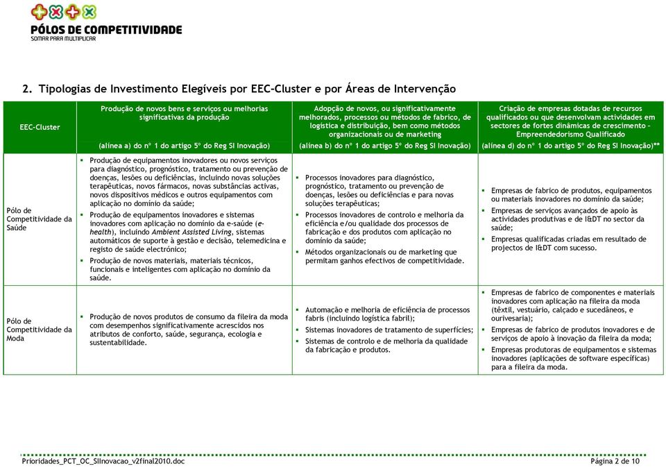 prevenção de doenças, lesões ou deficiências, incluindo novas soluções terapêuticas, novos fármacos, novas substâncias activas, novos dispositivos médicos e outros equipamentos com aplicação no