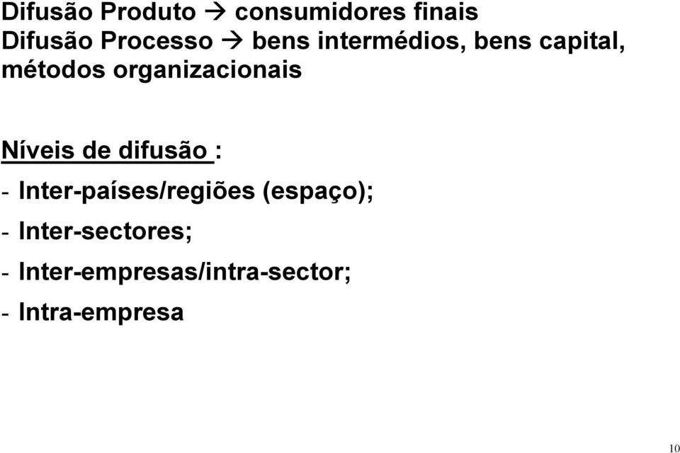 de difusão : - Inter-países/regiões (espaço); -