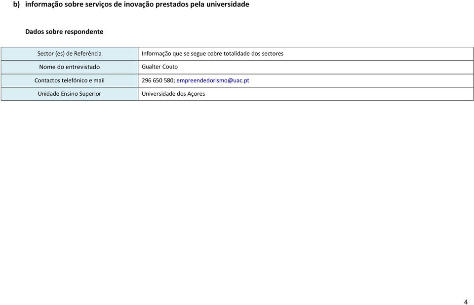 telefónico e mail Unidade Ensino Superior Informação que se segue cobre