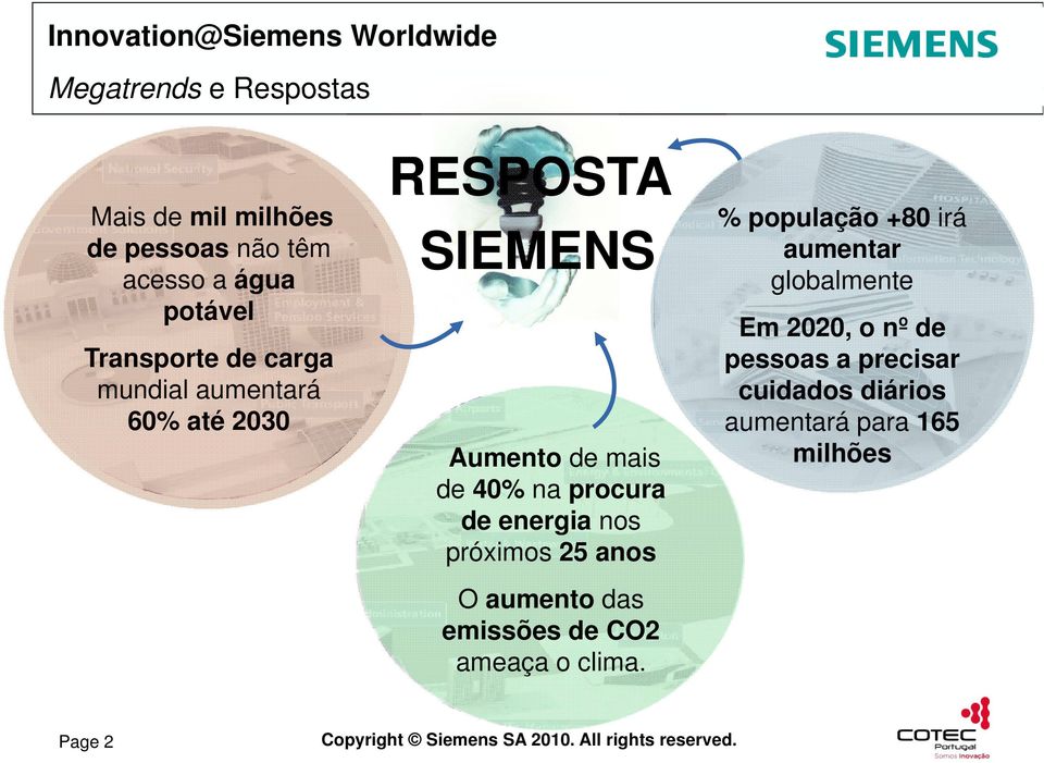 procura de energia nos próximos 25 anos O aumento das emissões de CO2 ameaça o clima.