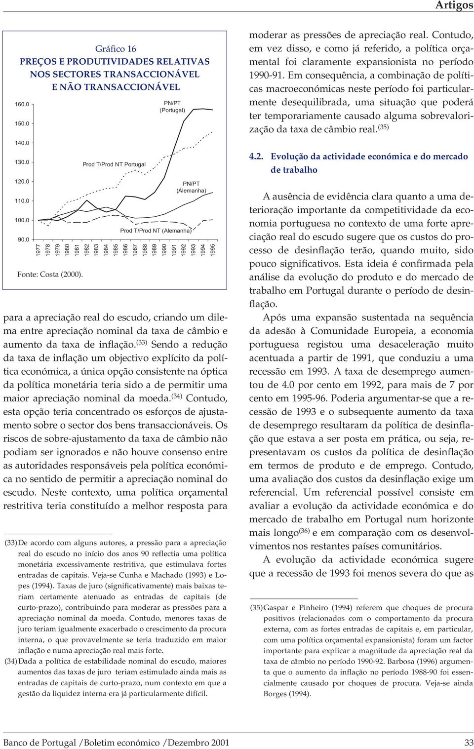 inflação.