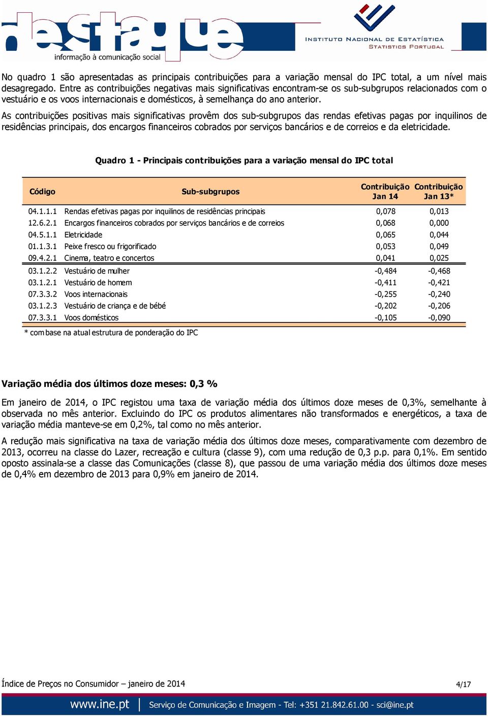 As contribuições positivas mais significativas provêm dos sub-subgrupos das rendas efetivas pagas por inquilinos de residências principais, dos encargos financeiros cobrados por serviços bancários e