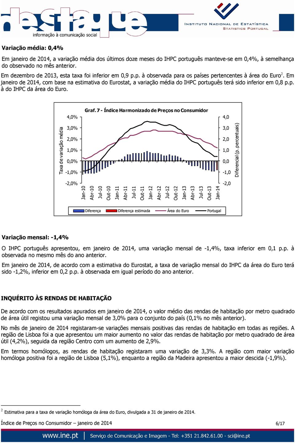 Em janeiro de 2014, com base na estimativa do Eurostat, a variação média do IHPC português terá sido inferior em 0,8 p.p. à do IHPC da área do Euro. 4,0% Graf.