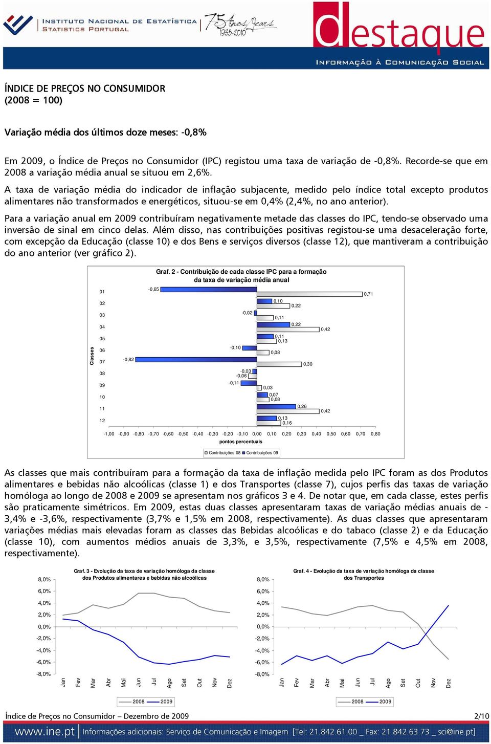 A taxa de variação média do indicador de inflação subjacente, medido pelo índice total excepto produtos alimentares não transformados e energéticos, situou-se em 0,4% (2,4%, no ano anterior).