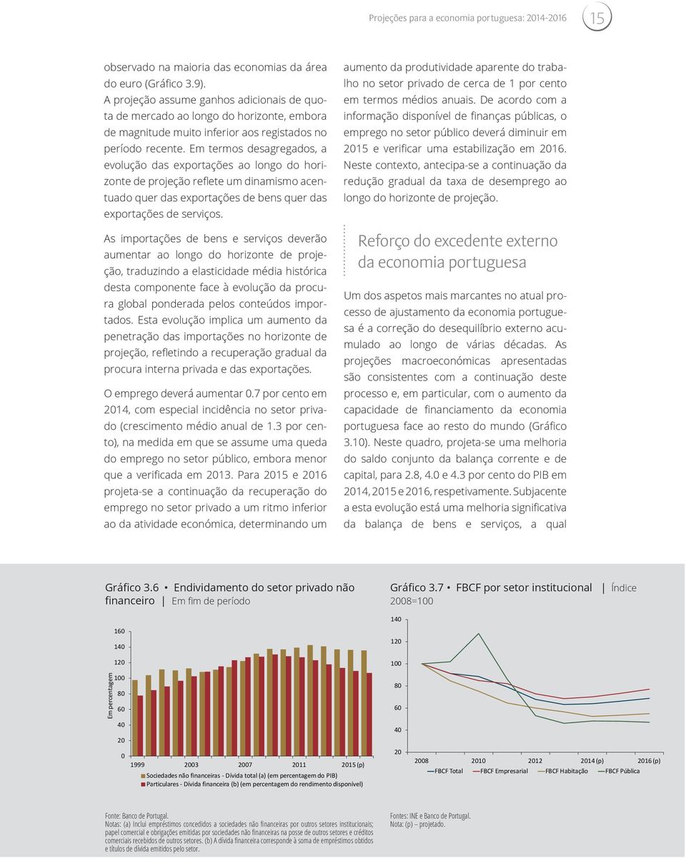 Em termos desagregados, a evolução das exportações ao longo do horizonte de projeção reflete um dinamismo acentuado quer das exportações de bens quer das exportações de serviços.