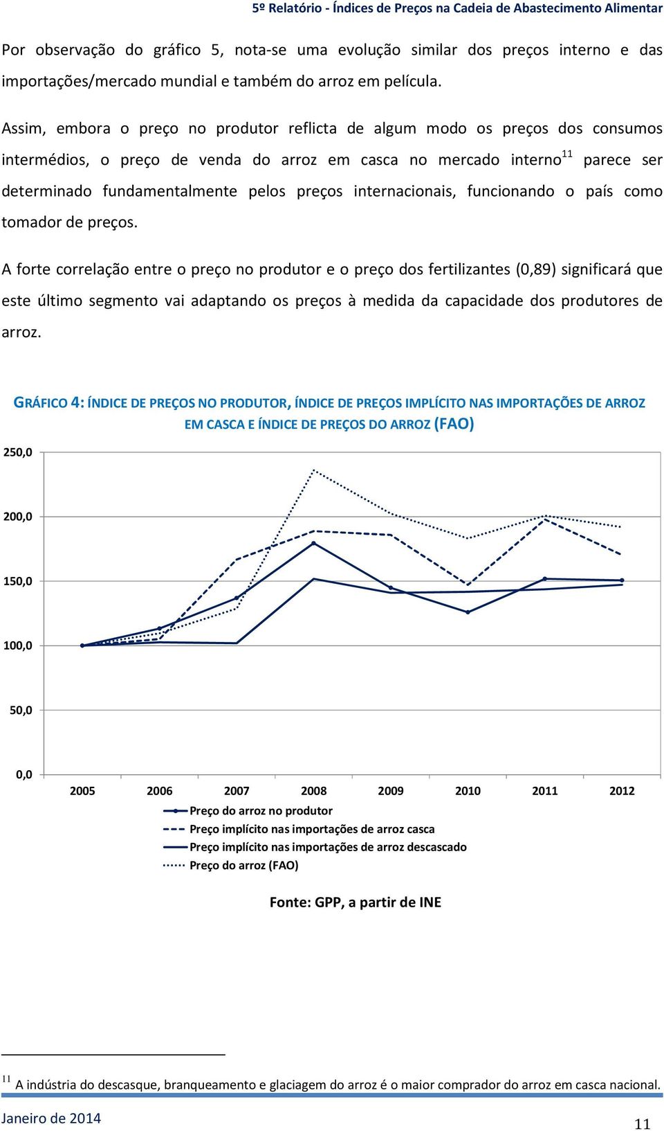 preços internacionais, funcionando o país como tomador de preços.