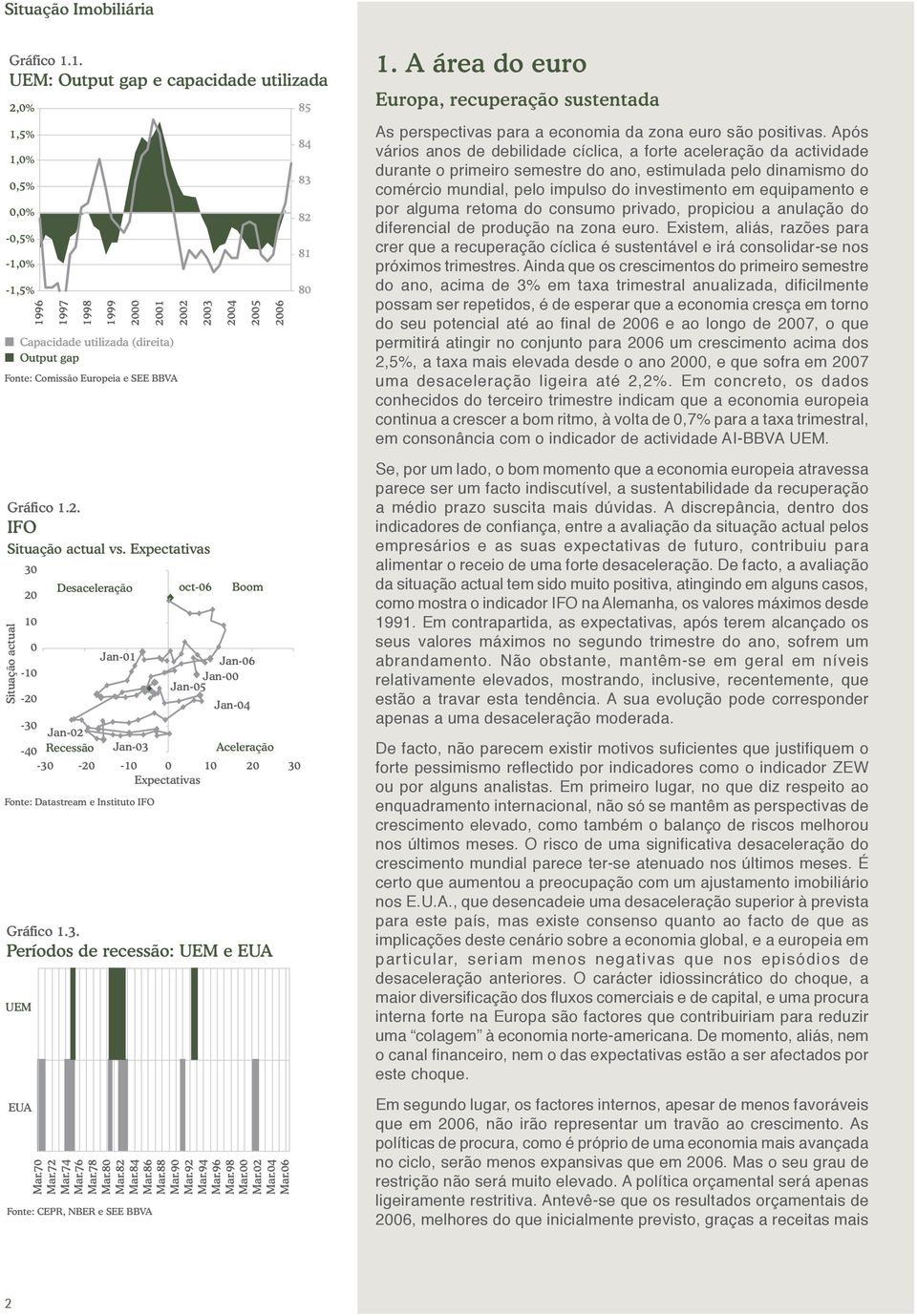 Expectativas Situação actual 3 2 1 Desaceleração oct-6 24 25 Boom 26 Jan-1 Jan-6-1 Jan- Jan-5-2 Jan-4-3 Jan-2-4 Recessão Jan-3 Aceleração -3-2 -1 1 2 3 Expectativas Fonte: Datastream e Instituto IFO