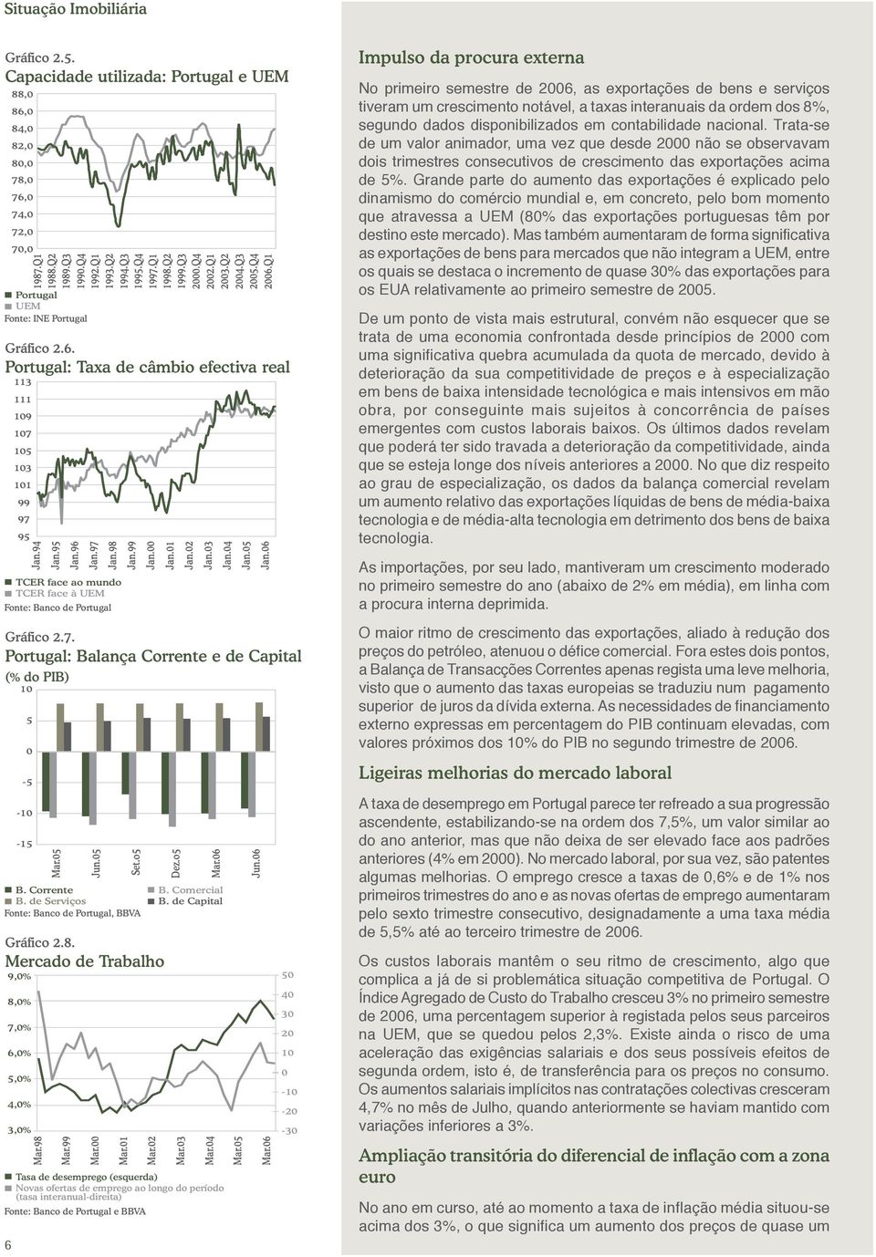 7. : Balança Corrente e de Capital (% do PIB) 1 5-5 -1-15 Mar.5 Jun.5 Set.o5 B. Corrente B. de Serviços Fonte: Banco de, BBVA Gráfico 2.8. Mercado de Trabalho 9,% 8,% 7,% 6,% 5,% 4,% 3,% Mar.98 Mar.