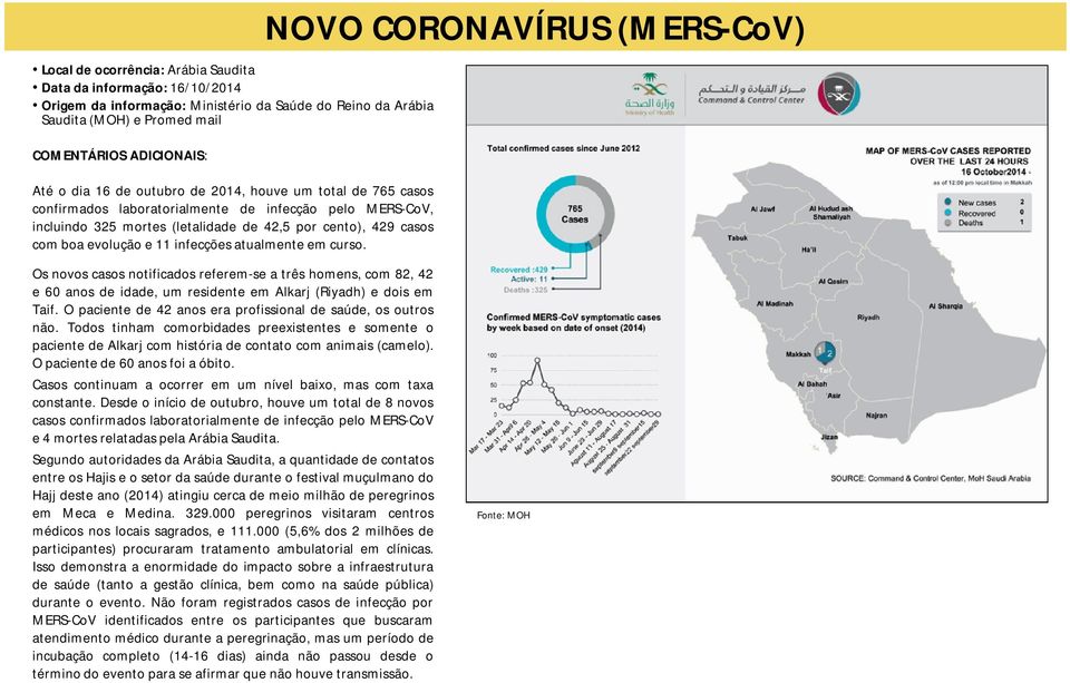 NOVO CORONAVÍRUS (MERS-CoV) Os novos casos notificados referem-se a três homens, com 82, 42 e 60 anos de idade, um residente em Alkarj (Riyadh) e dois em Taif.