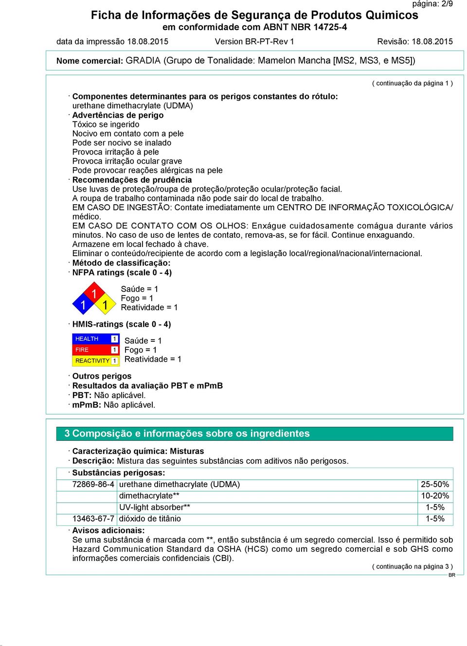 contato com a pele Pode ser nocivo se inalado Provoca irritação à pele Provoca irritação ocular grave Pode provocar reações alérgicas na pele Recomendações de prudência Use luvas de proteção/roupa de