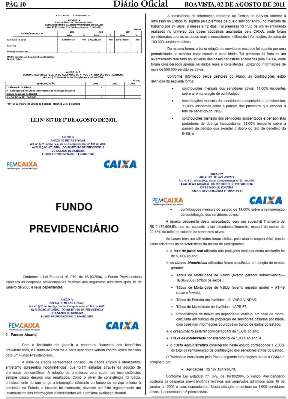 4 º, 2º, Inciso III da Lei Complementar nº 101/2000) 2009 2010 2011 Valor % Valor % Valor % Patrimônio / Capital 2.307.890.453 100 2.792.616.567 100 3.078.789.