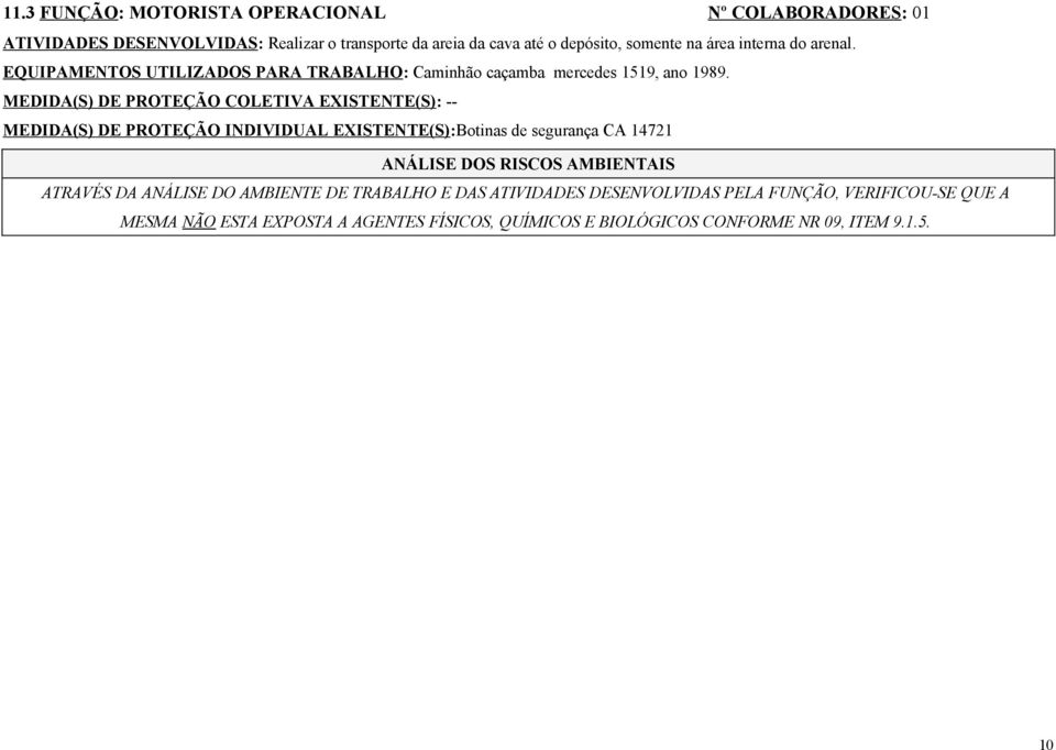 MEDIDA(S) DE PROTEÇÃO COLETIVA EXISTENTE(S): -- MEDIDA(S) DE PROTEÇÃO INDIVIDUAL EXISTENTE(S):Botinas de segurança CA 14721 ANÁLISE DOS RISCOS