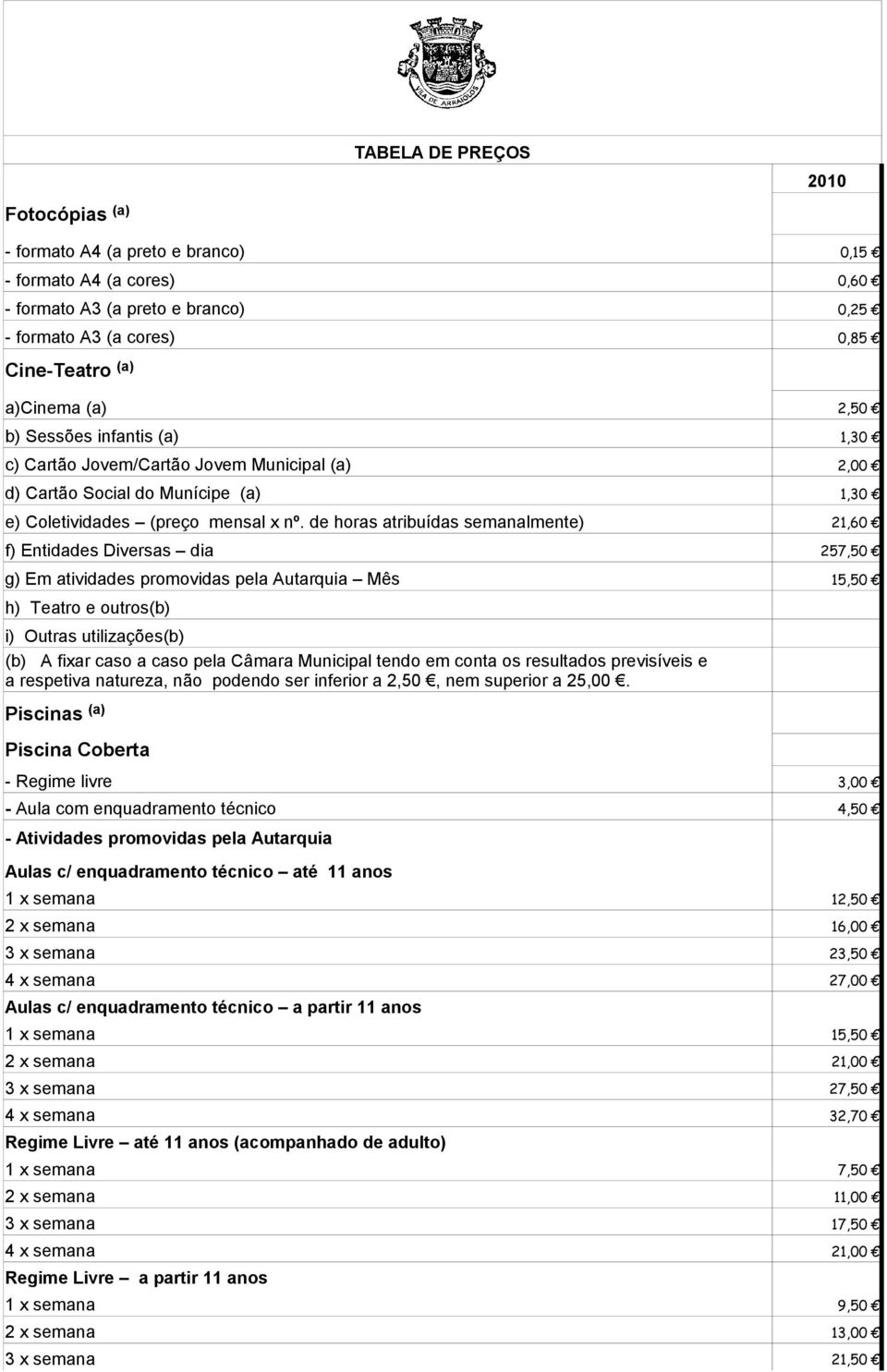 de horas atribuídas semanalmente) 21,60 f) Entidades Diversas dia 257,50 g) Em atividades promovidas pela Autarquia Mês 15,50 h) Teatro e outros(b) i) Outras utilizações(b) (b) A fixar caso a caso
