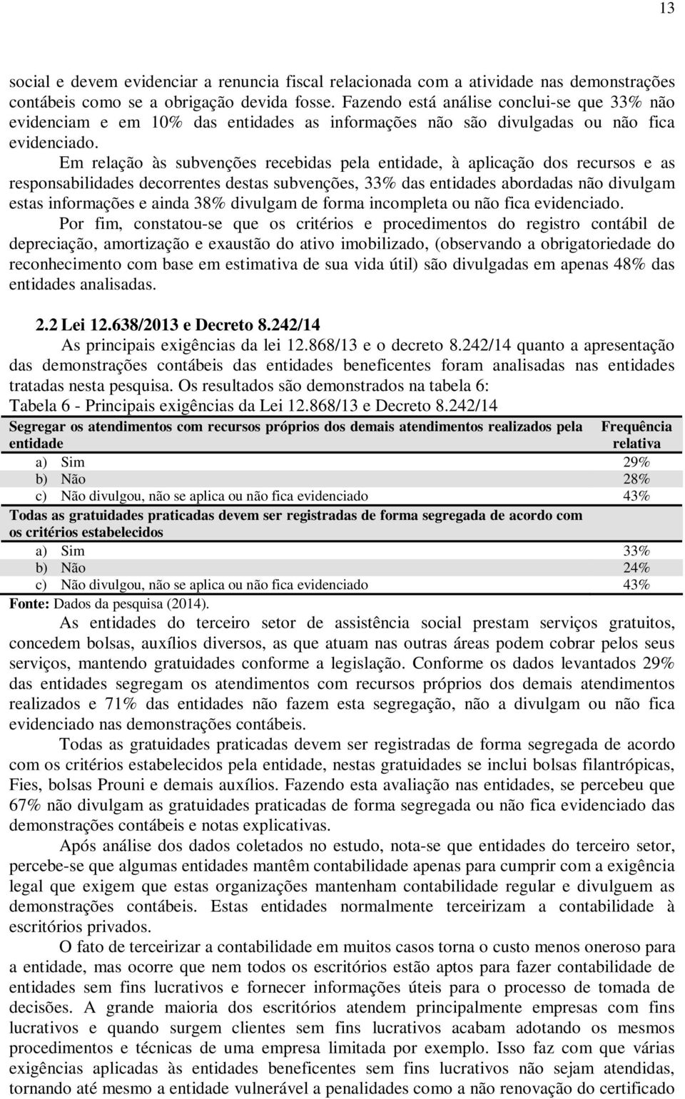 Em relação às subvenções recebidas pela entidade, à aplicação dos recursos e as responsabilidades decorrentes destas subvenções, 33% das entidades abordadas não divulgam estas informações e ainda 38%