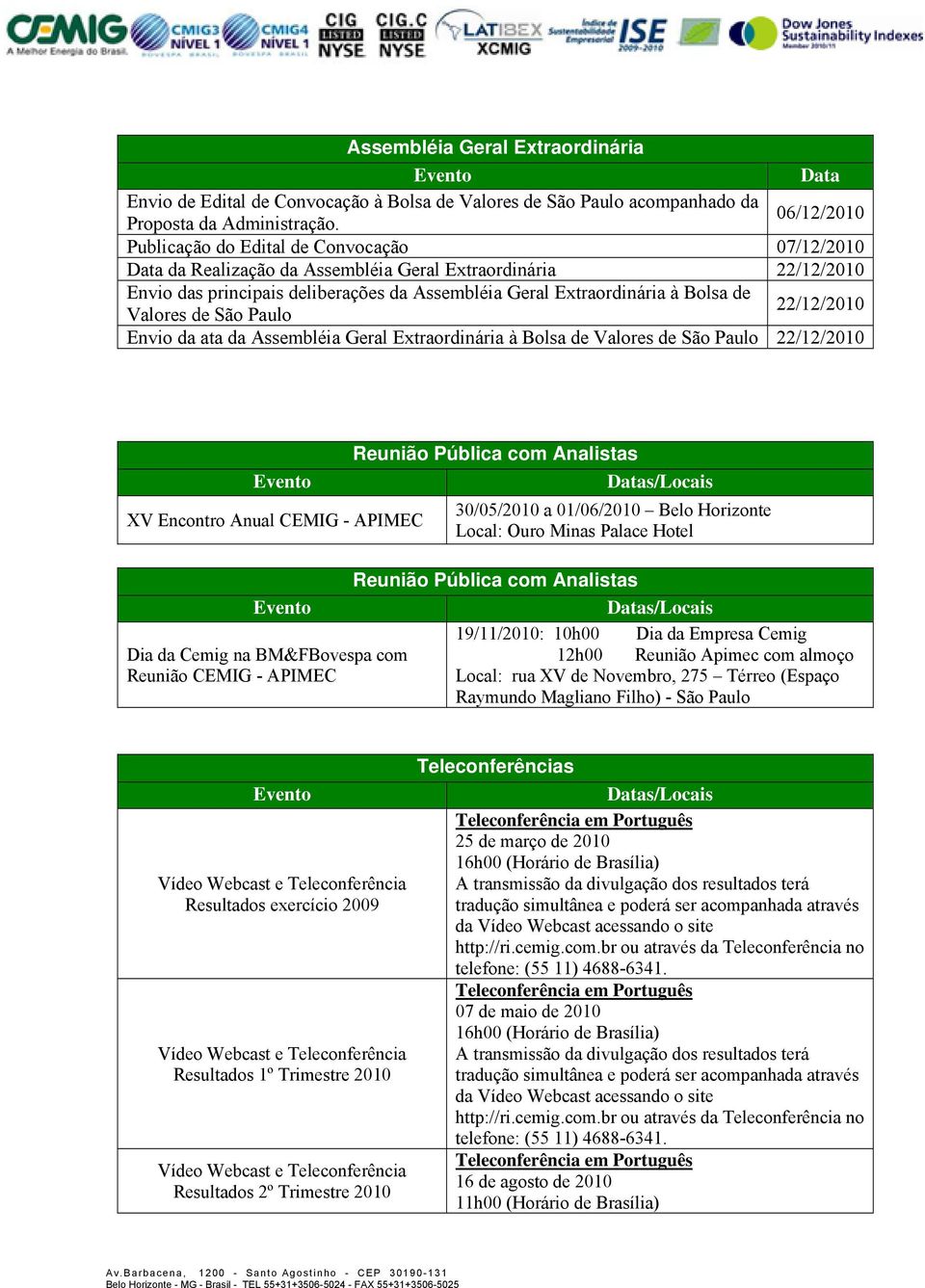 Valores de São Paulo 22/12/2010 Envio da ata da Assembléia Geral Extraordinária à Bolsa de Valores de São Paulo 22/12/2010 XV Encontro Anual CEMIG - APIMEC Reunião Pública com Analistas s/locais