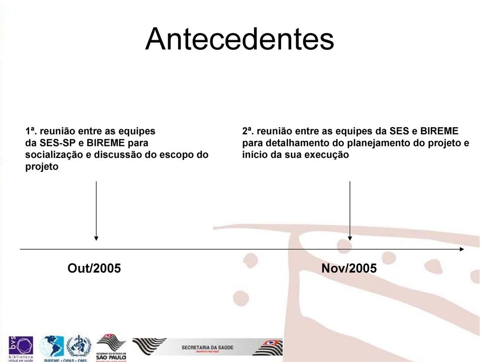 socialização e discussão do escopo do projeto 2ª.